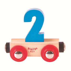 Cijfer 2