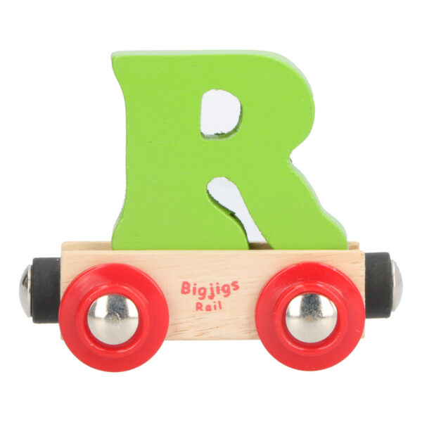 Letter R