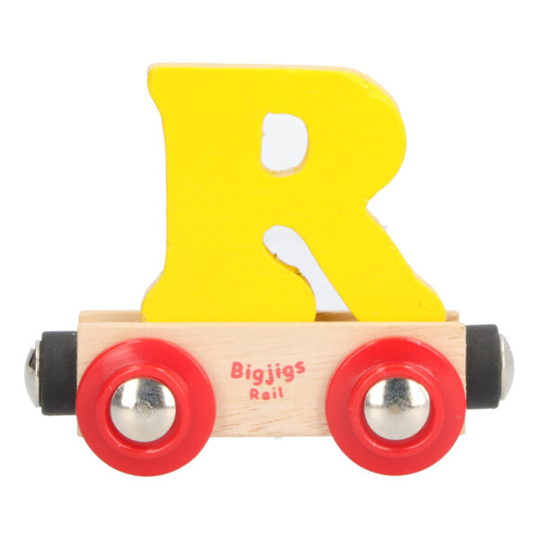 Letter R