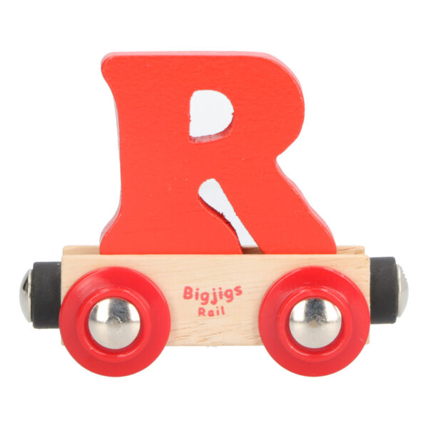 Letter R