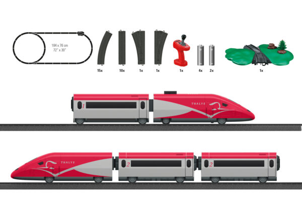 Startset "Thalys"